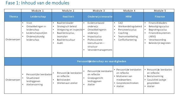 Scherm­afbeelding 2025-01-30 om 08.59.18