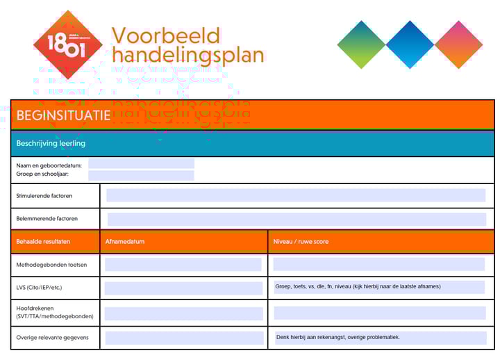 Voorbeeld handelingsplan